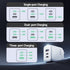 USB C Charger 65W Fast Charger 3 Port PD Wall Adapter White