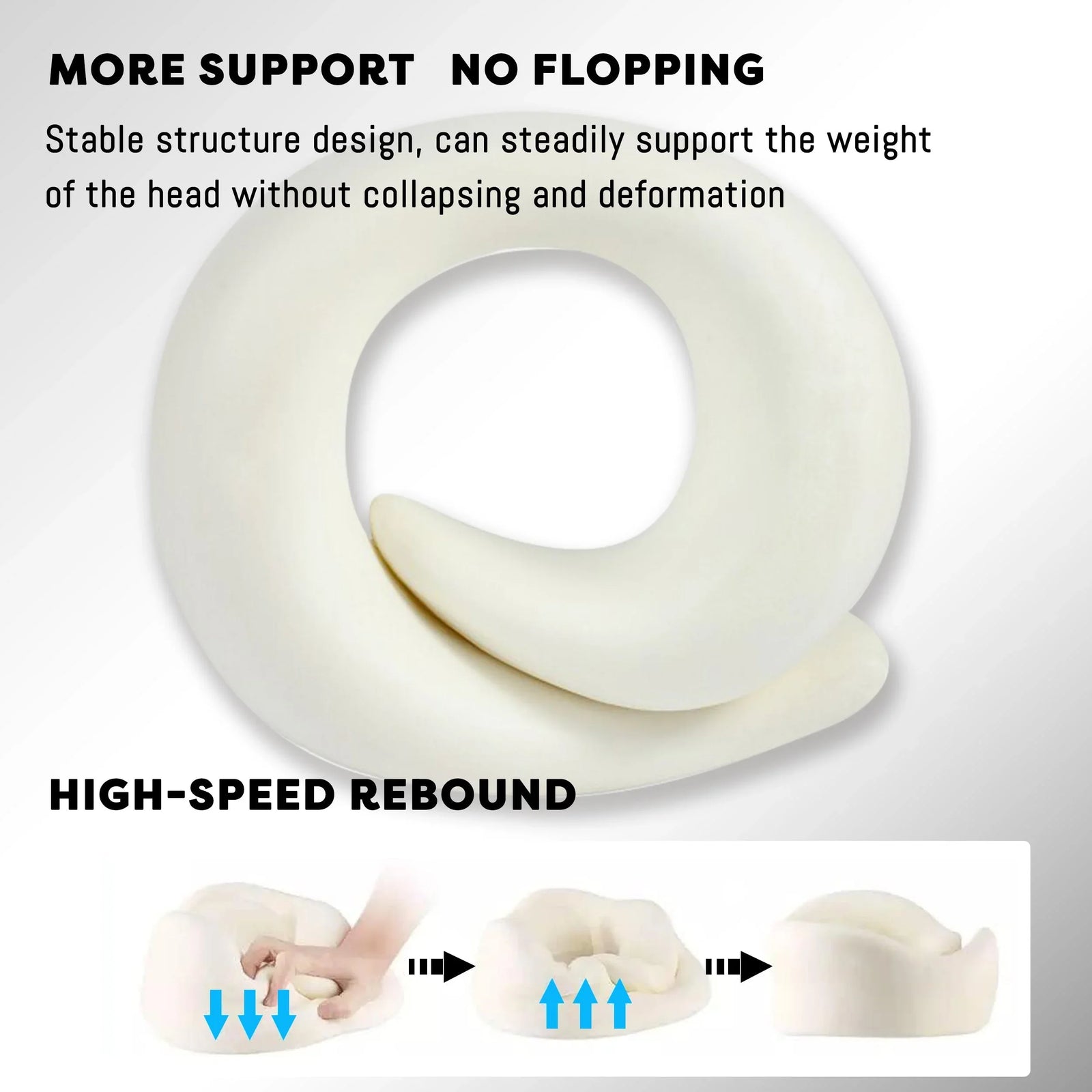 Memory Foam Travel Neck Pillow Set
