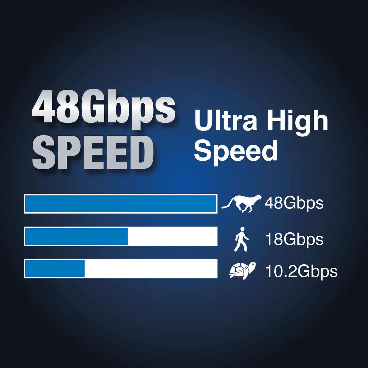 Ultra High Speed HDMI Cable 8K - Gold 3M