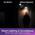 Connect SmartHome Outdoor Wall Light Camera Twin Pack, Solar Security Cam, WiFi