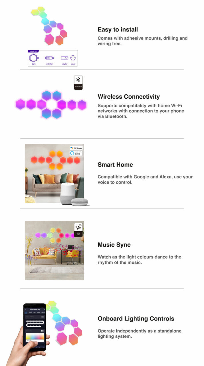 Laser Smart Home DIY Hexagon Light