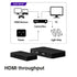 Laser Smart Light Strip & TV Sync Kit RGB 6M
