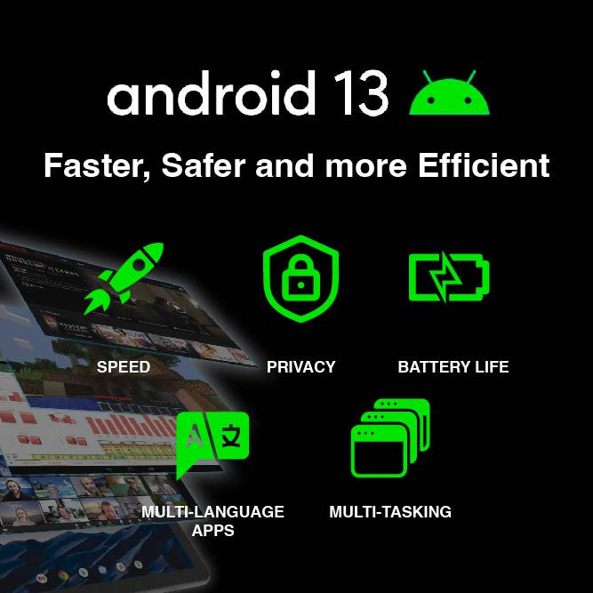 10in 4G Android Tablet with Case and Earbuds