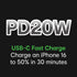 ChargeCore SafeCharge Max 10K - White