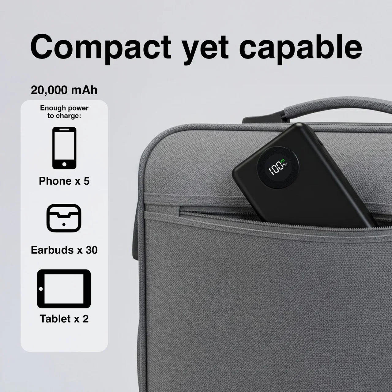 20000mAh Powerbank Battery Display Black