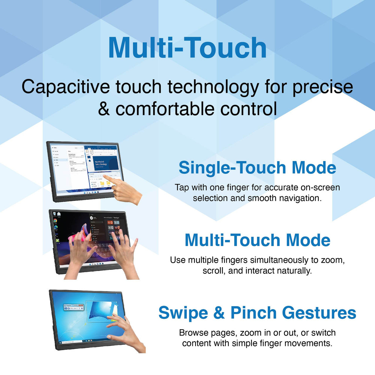 15.6 Portable Monitor with touch screen