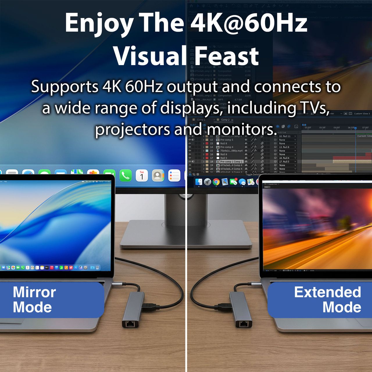 USB-C 7 Port Hub with HDMI and Ethernet