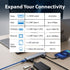 USB-C 7 Port Hub with HDMI and Ethernet