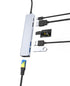 USB-C 7 Port Hub with HDMI and Ethernet