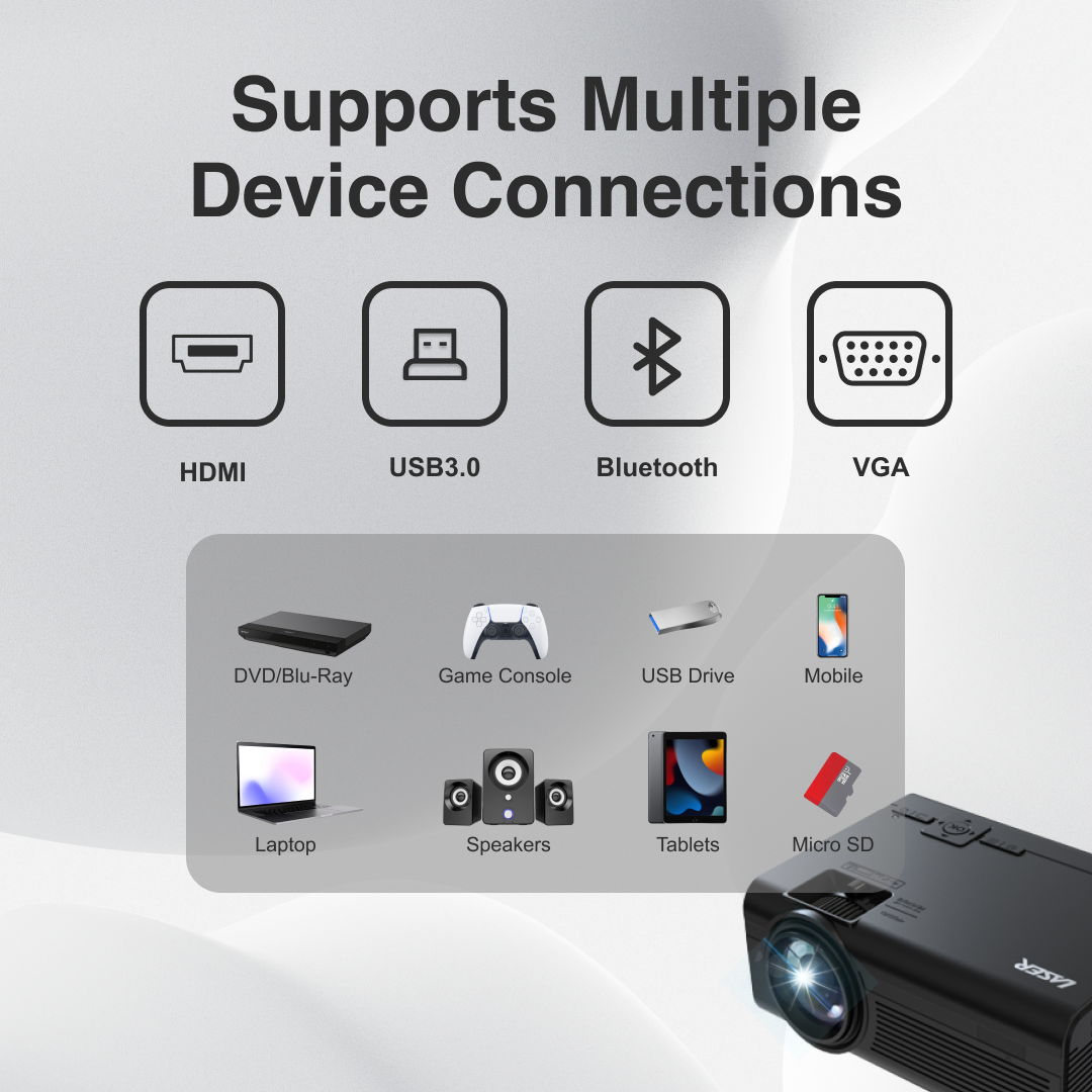 Laser HD Projector with Bluetooth & HDMI