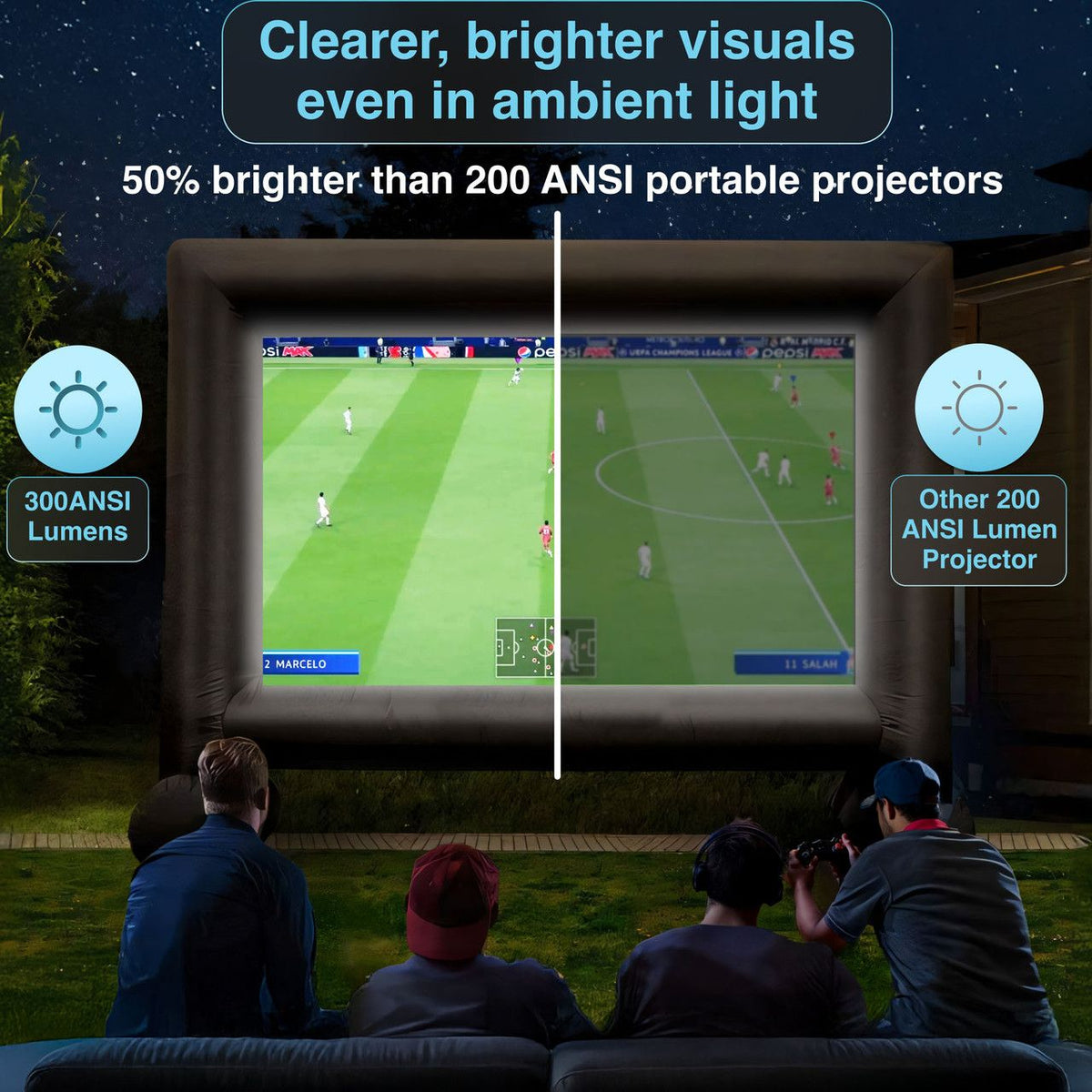 Precision Outdoor Gaming Projector Bundle with Inflatable Screen, 300lm