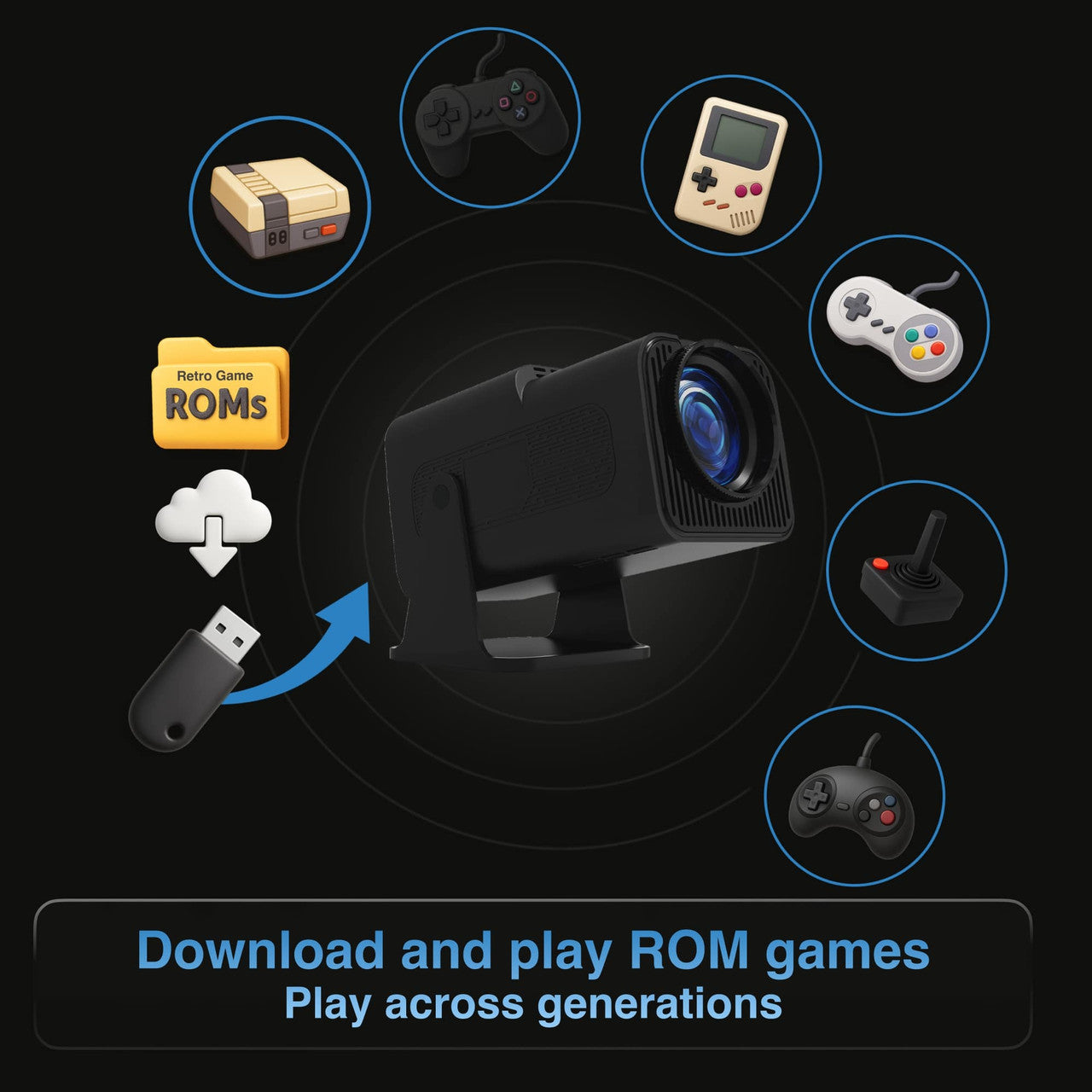 Smart Gaming Projector with 80 Games Dual Controllers