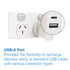 Laser ChargeCore USB-C 30W Dual PD Wall charger