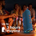 Laser Splash Proof Bluetooth Speaker Blue