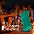 Laser Splash Proof Bluetooth Speaker Green