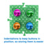 Tech4Pets Green Mat 2-Pack for Talking Buttons & Floor