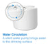 Tech4Pets 2L Smart Water Fountain with UV Filter for Pets