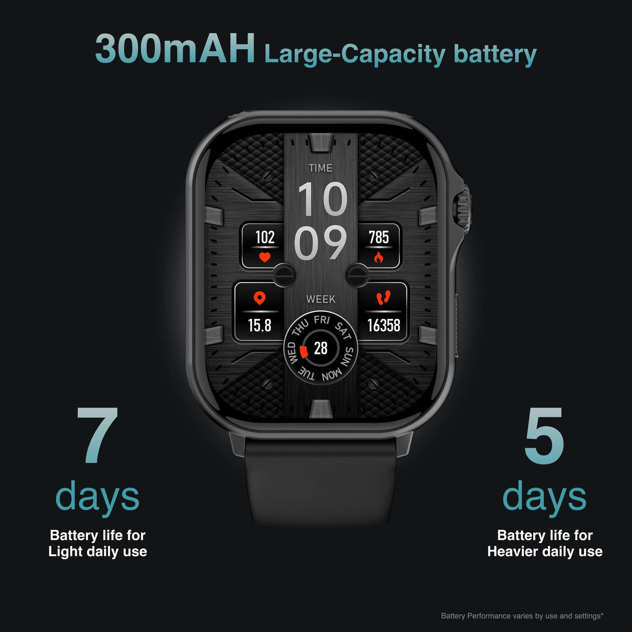 V-Fitness Smart Watch GPS and 2.1 inch Black