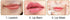 Lipstick, Balm and Mask | The Best for Your Lips