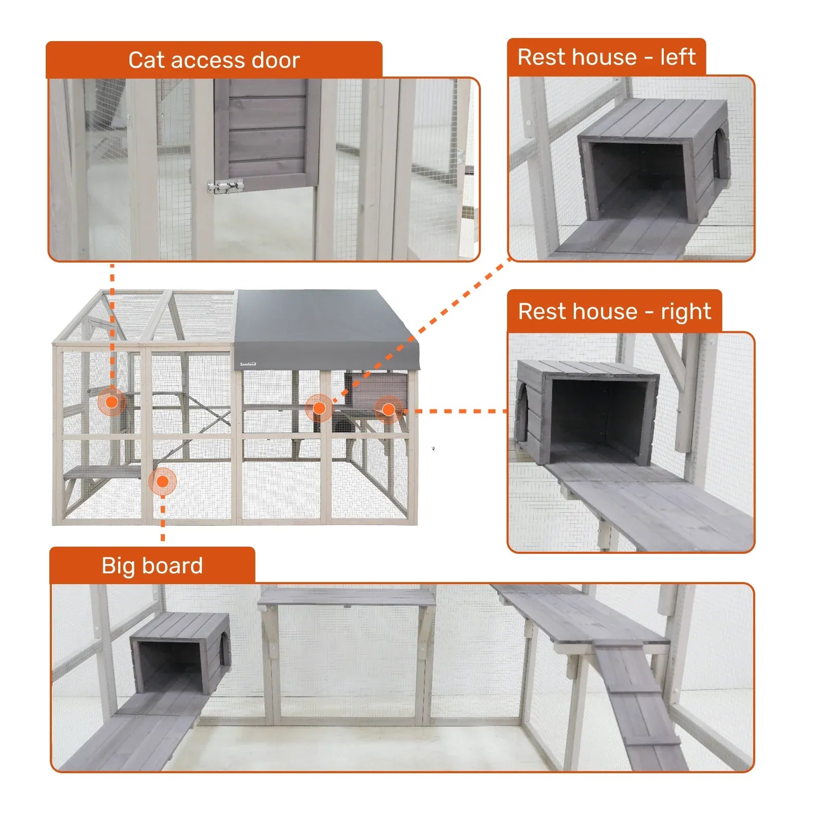 Samland Large Wooden Outdoor Cat House Catio with Platforms, Ramps, Cozy Houses and Weatherproof Roof