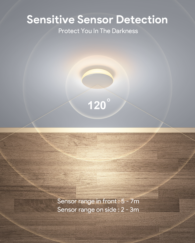 （Pack of 2）LED Motion Sensor Night Light Indoor, Cordless Battery Powered,Stick-on Warm White Light with Built-in Infrared Motion Detection, Sensor Light for Hallway,Bedroom