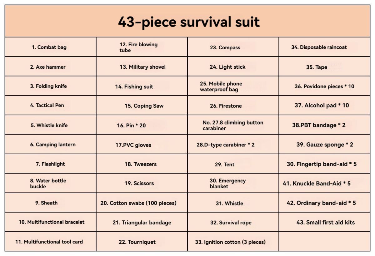 Survival Tool Kit 43-Piece Emergency Kit Outdoor Survival First Aid Kit Larger - Camouflage - Size 43 - piece set