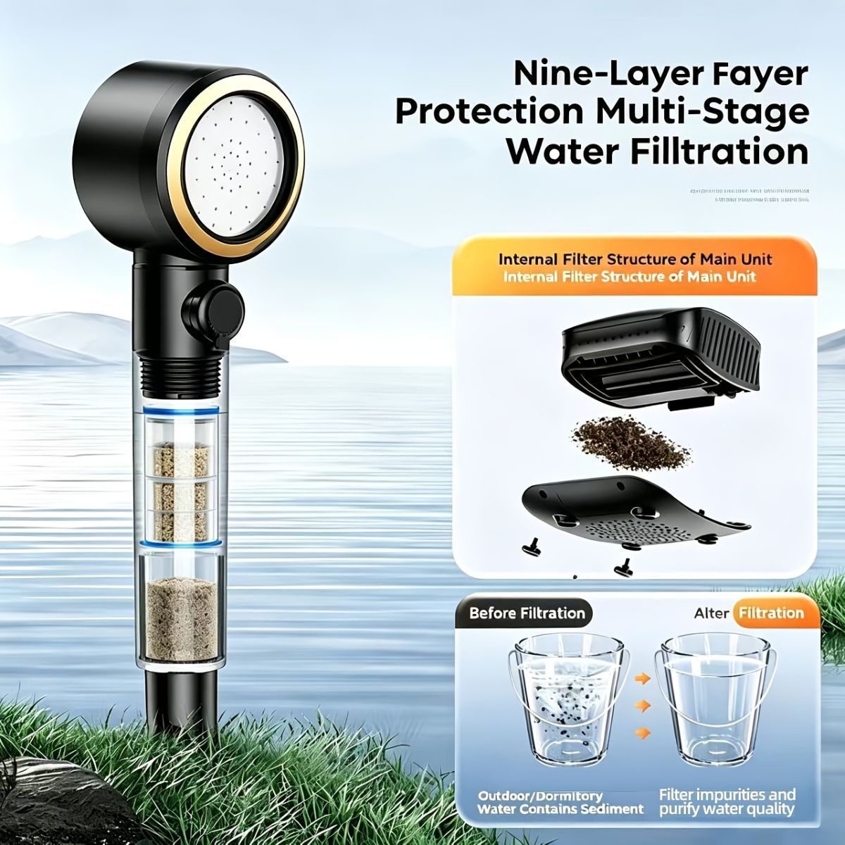 Portable Shower Head 8000mAh Battery Multi-Functional Shower Indoor Outdoor Use - Black - Size 8000amh