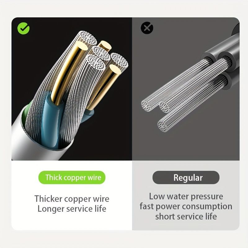 Portable Outdoor Shower Self-Priming Shower Rechargeable Shower Pump Camping - Orange - Size 6000amh
