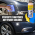 Car Scratch Repair Scratch Remover Paste Car Polish Car Wax DIY Car Detailing - Yellow - Size 01