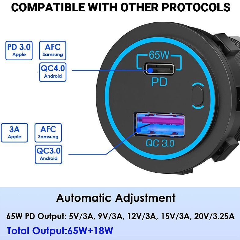 65W PD 12V USB Outlet for Laptop - Car Charger Socket Multi Port USB Outlet Quick Charge3.0 18W with Power Switch Long