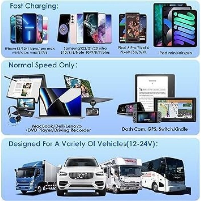 65W PD 12V USB Outlet for Laptop - Car Charger Socket Multi Port USB Outlet Quick Charge3.0 18W with Power Switch Long