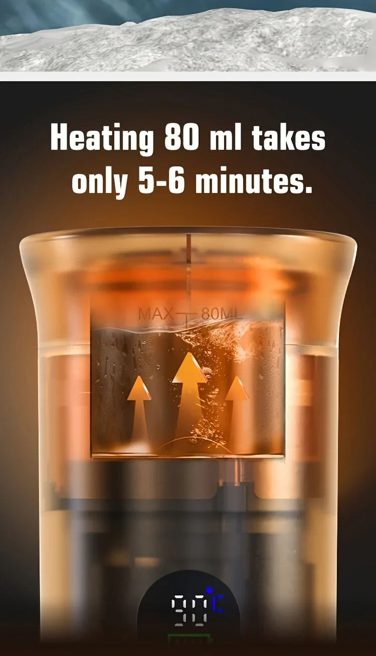 Portable Coffee Maker – 20Bar, Heated, Handheld/Desktop, 50‑Cup Battery
