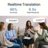 Black Portable Language Translator