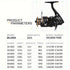 BILLINGS EK 3000 series, 5.2:1 gear ratio, maximum drag force 26LB, aluminum alloy metal line cup, spool reel, suitable for freshwater and seawater
