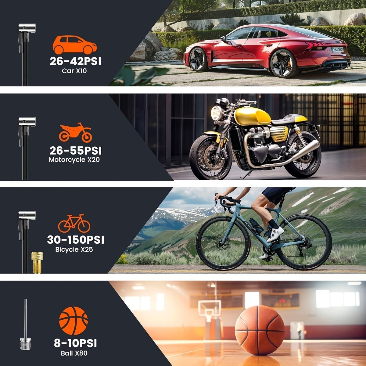 Black Portable Car Tire Inflator 150PSI Inflator Digital Tire Pressure Gauge LED