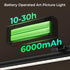 Modern LED Picture Light for Art Display, Sleek Black Finish