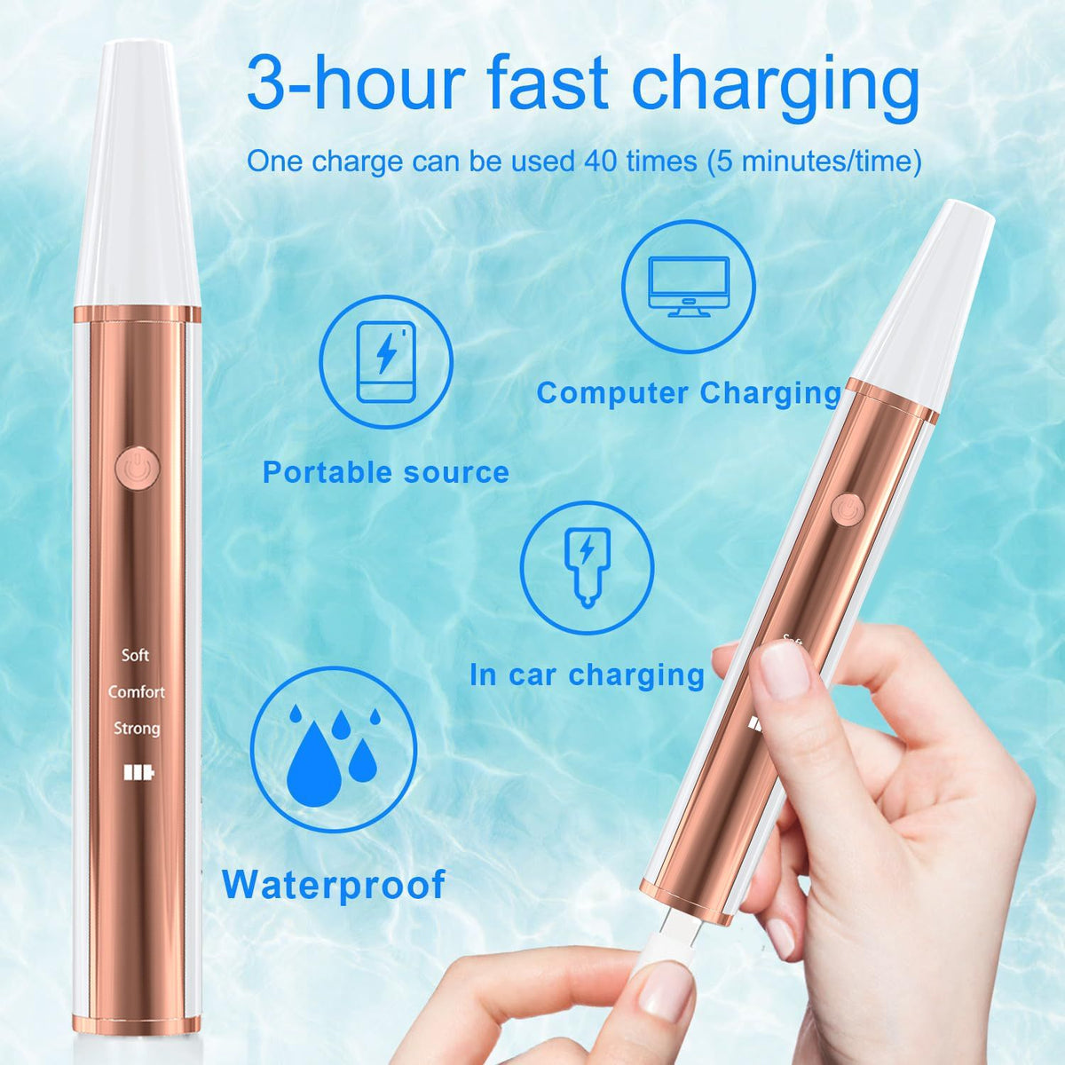 Ultrasonic Dental Scaler Kit - Home Use Teeth Cleaner & Tartar Remover