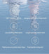 Black Cordless Water Flosser & Oral Irrigator - Portable Teeth Cleaner with 3 Modes & 4 Jet Tips
