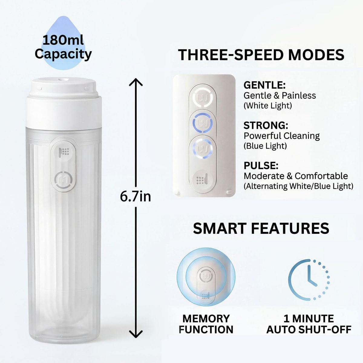 Portable Bidet for Travel,Rechargeable Electric Handheld Travel Bidet Sprayer for Women & Men,Collapsible,Portatil Peri Water Bottle Bidets for Hygiene,Camping, Backpacking,Backcountry,Hiking - Pink - Size 6.7in