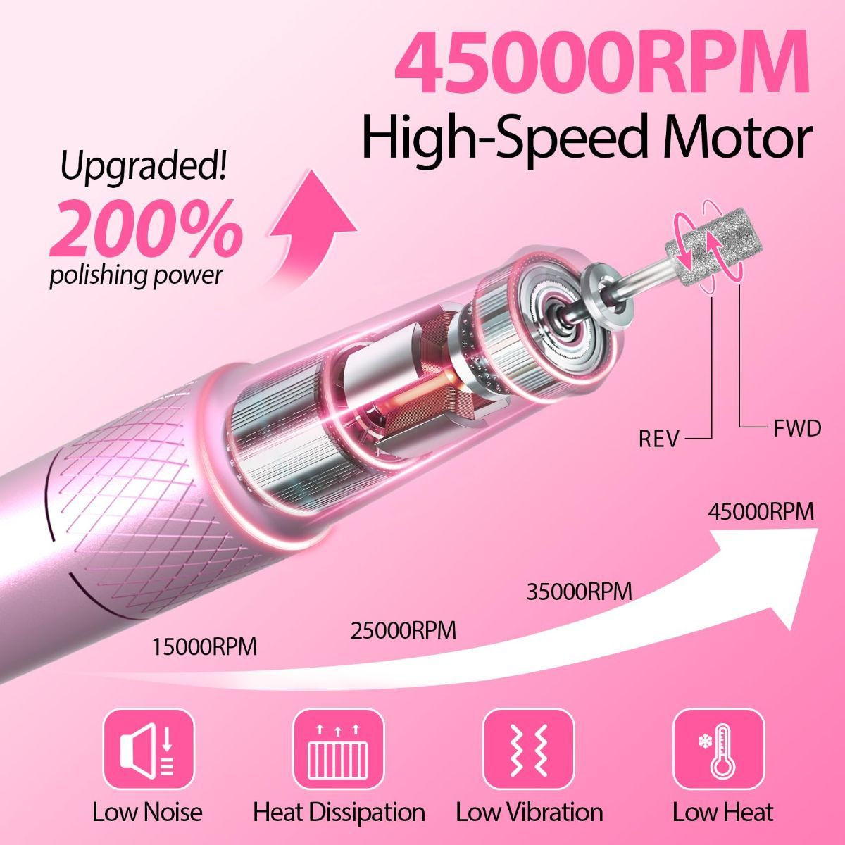 45000RPM Professional Corded Nail Drill E-File Kit for Salon Home LED Display; Low Noise; Ideal for Shaping, Removing & Polishing Acrylic & Gel; For Manicure Pedicure Nail Prep - Red - Size 5.5*3.54in