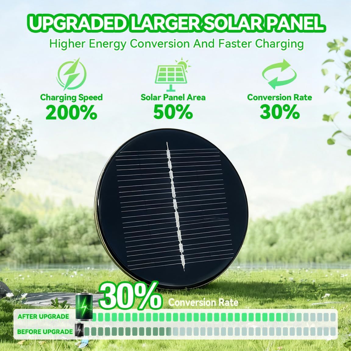 Solar Pathway Lights Outdoor, Stainless Steel Solar Garden Lights, Bright 35LM Warm White LED, Auto On/Off IP65 Waterproof Path Lights for Yard, Lawn, Walkway, Patio, Driveway - Silver - Size 1 Pack