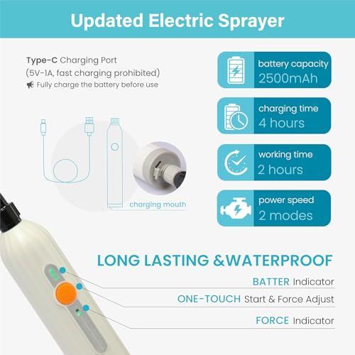 5L Electric Garden Sprayer with Telescopic Wand 3 Mist Nozzles, Shoulder Strap, Rechargeable Battery. Ideal for Yard, Lawn, and Garden Watering