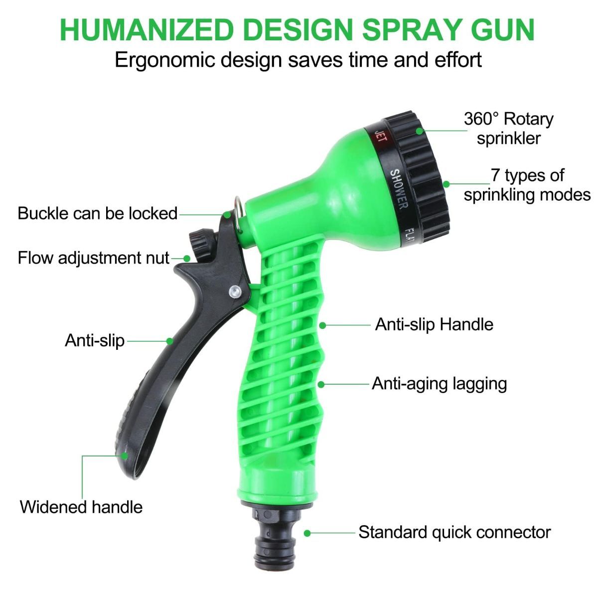 Portable Shower for Camping with 7 Spray Modes, Hand Press Camping Shower with Removable Hose and Shower Head,Pressure Rinse Kits for Hiking Traveling Garden Beach Pet Shower