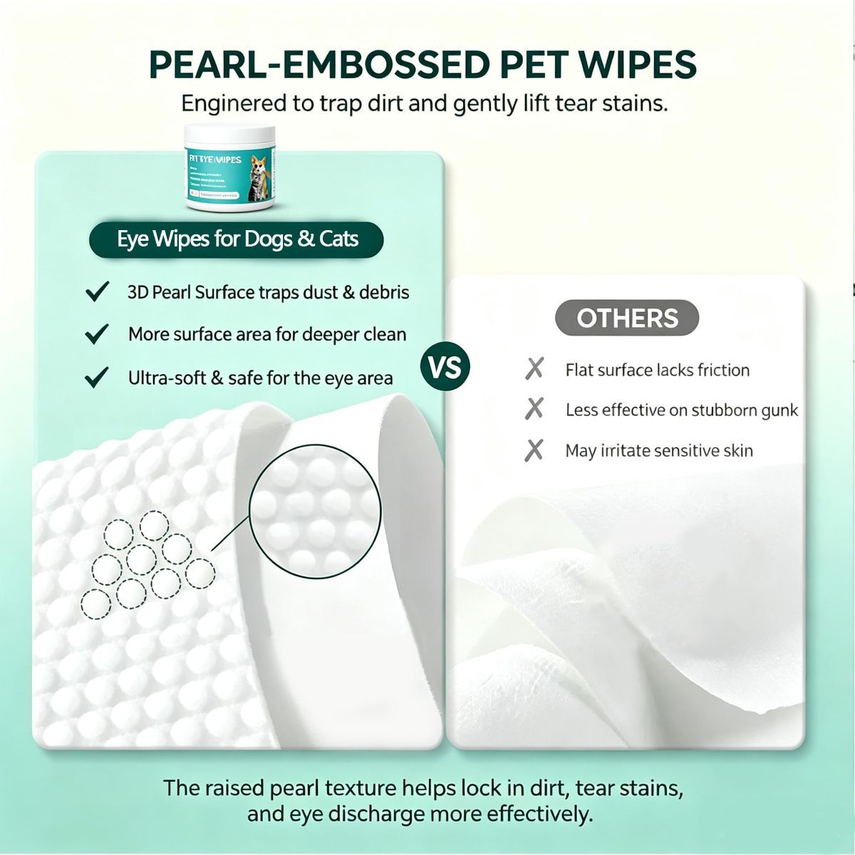 Eye Wipes for Dogs & Cats, Pet Eye Cleaner Wipes for Tear Stains Discharge, Hypoallergenic with Aloe Vera and Vitamin E, Gently Removes Eye Debris, Mucus, Crust, for Daily Use, 100 Count