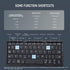 Foldable Bluetooth Keyboard with Magnetic Stand,Aluminum Alloy Mini Quiet Folding Portable Lightweight Travel Rechargeable Pocket for Tablet,iPad, Phones - White - Size 20.25*8.92cm