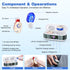 Rechargeable In-the-Ear Hearing Aids with Charging Case and LCD Display – Ultra-Compact Sound Amplifier for Seniors (White & Green Case, Red & Blue Device)