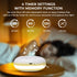 Portable White Noise Machine with 20 Soothing Sounds & RGB LED Night Light – Compact Sleep Sound Device for Babies, Adults & Travel