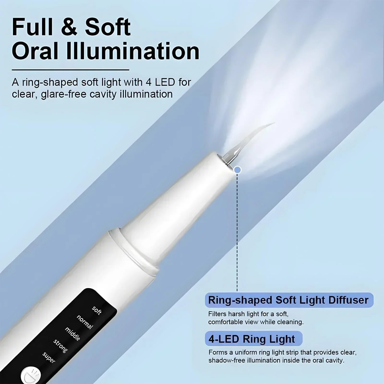 High-End Ultrasonic Tooth Cleaner with LED Light & Smart Gum Protection – 5 Modes, IPX7 Waterproof, Rechargeable, 3 Replacement Tips (White)