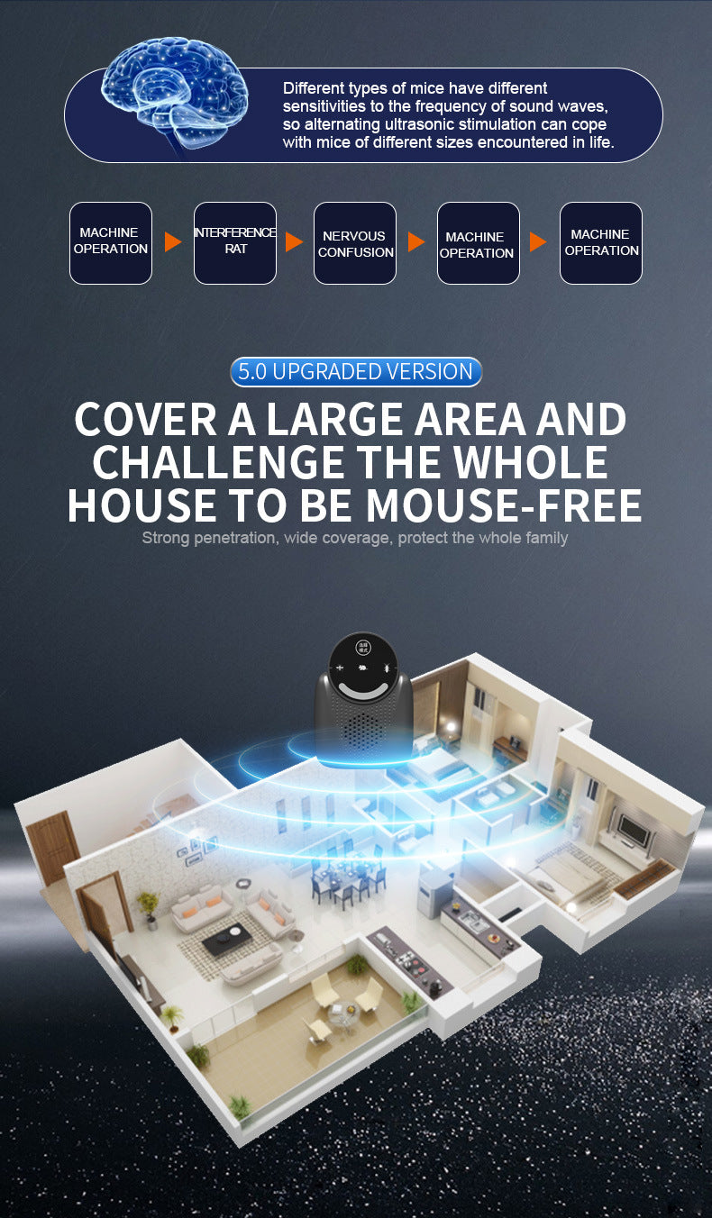 USB Ultrasonic Pest Repeller with Dynamic Frequency & Flash Light – Smart Rat, Mosquito & Cockroach Deterrent for Home, Garage, Warehouse (Black)