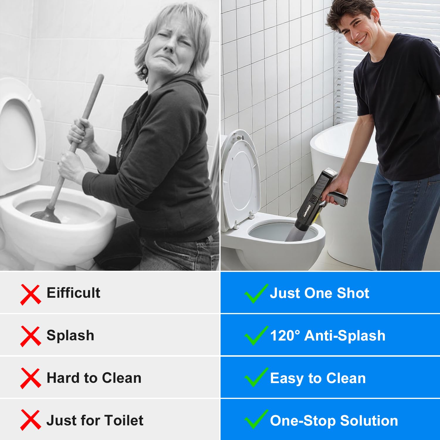 Electric Toilet Plunger with TurboPlunge Technology – Cordless High-Pressure Drain Cleaner, Multi-Head Unclogger, 120° Anti-Splash Design (Black)